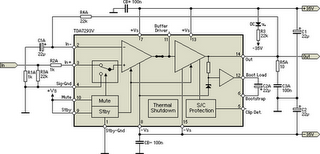 circuit diagram Dual Power Amplifier Using TDA7293 MOSFET IC