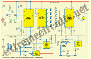 Remote-Controlled Fan Regulator Circuit Diagram