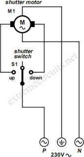 Rolling Shutter Control