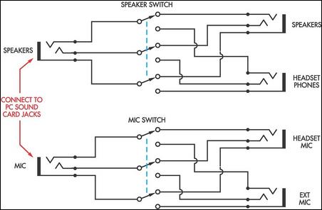 Speaker-headphone switch for PCs circuit schematic
