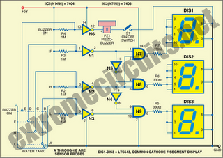 Water Level Indicator Using 7-Segment Display Circuit Daigram