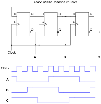 [PDF] The Estill Voice Model: Theory and Translation