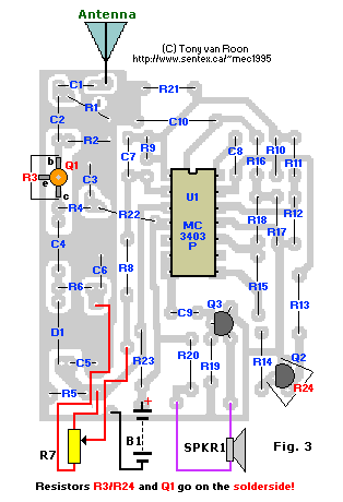 Lay-out