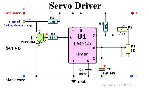 servo driver