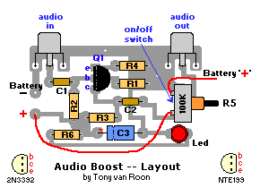 Part placement diagram