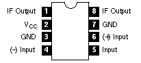 Pin Connection Diagram