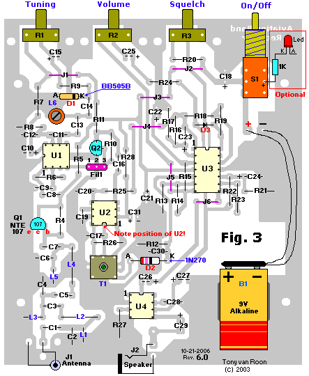 Lay-out