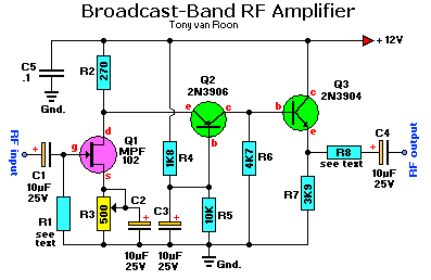 Broadcast-Band RF Amplifier