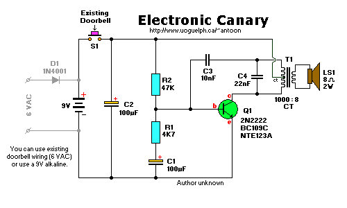 Electronic Canary Doorbell