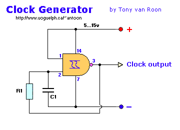 Clock Generator