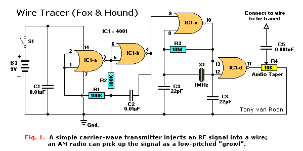 Fox and Hound circuit diagram