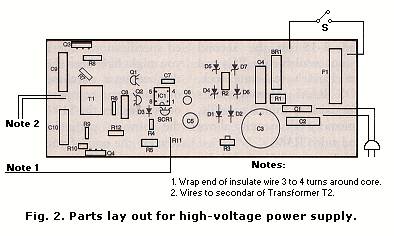 parts lay-out