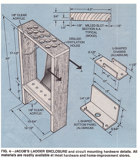 Jacob's Ladder Enclosure