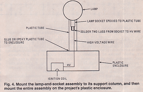 Lamp and Socket