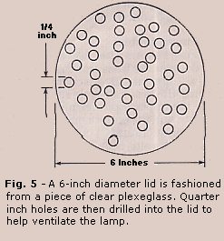 The lid with 1/4-inch vent holes