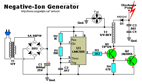 Negative Ion Generator