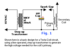 Solid-State Tesla Coil