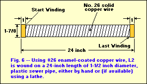 The secondary coil