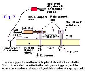 Fahnestock for the spark gap