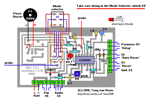 Lay-out