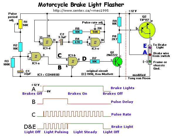 Motorcycle Brake Light Flasher