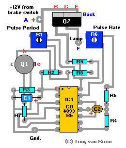 Layout (C) Tony van Roon