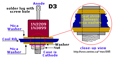 Power Diode D3