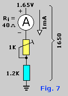 Fig.7