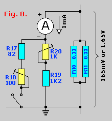 Fig.8