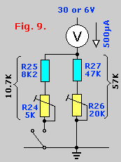 Fig.9