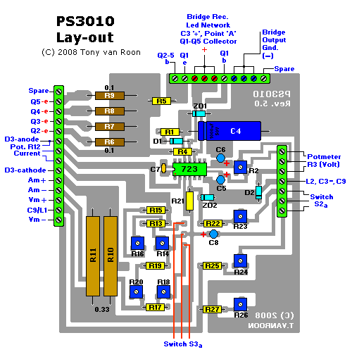 Lay-out