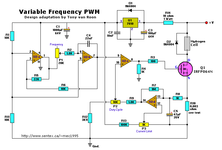 PWM