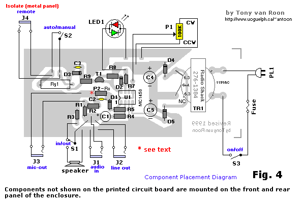 ScanMate's Component Layout