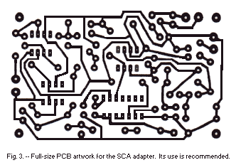 PCB