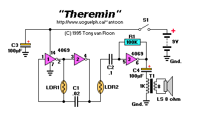 Theremin