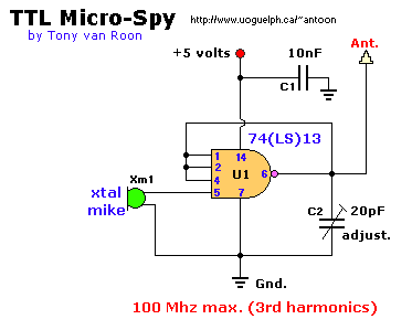 Micro-Spy 3, TTL