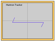 Diac Signature with Huntron Tracker