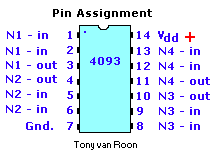 Pin Assignments