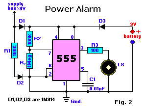 Power Alarm