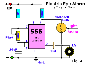 Elec-Eye Alarm