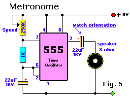 Metronome