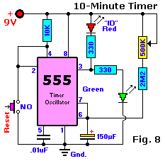 10-Min. Timer