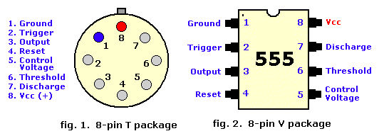 Fig. 1/2, 555 pin-out