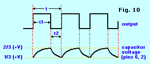 Initial charge-up