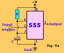 Fig. 9a, monostable