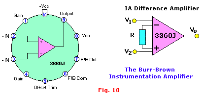 3660J, Fig. 10