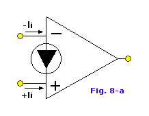 Norton Op-Amp