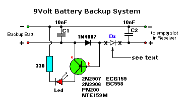 Backup for large aircraft