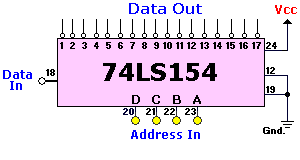 Demultiplexer