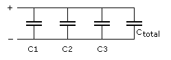 caps in parallel